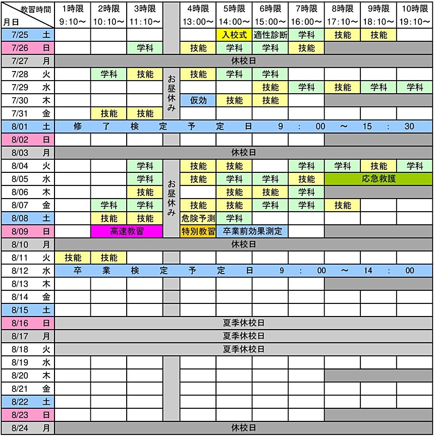 普通車免許の 泊まらない 合宿 通合宿 公式 厚木中央自動車学校 神奈川県厚木市の自動車学校