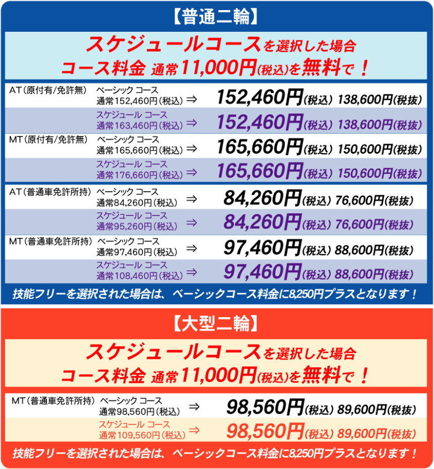 二輪車免許取得応援キャンペーン オススメ情報 公式 厚木中央自動車学校 神奈川県厚木市の自動車学校